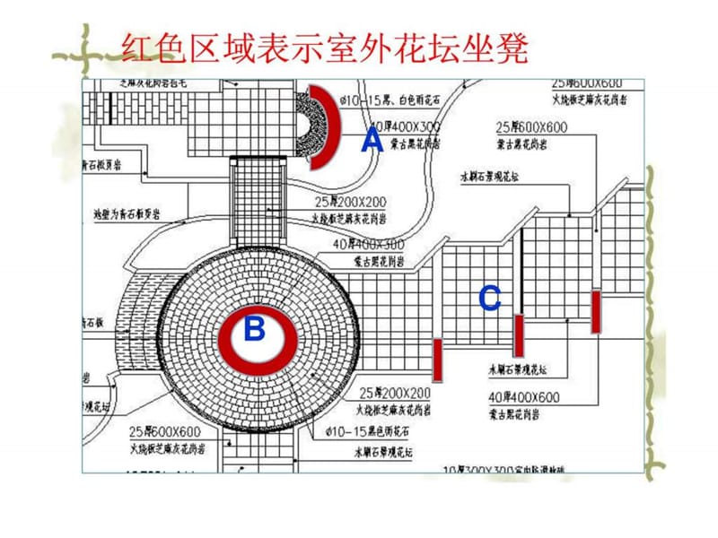 室外花坛座凳 树池围牙盖板-停车位_图文.ppt.ppt_第2页