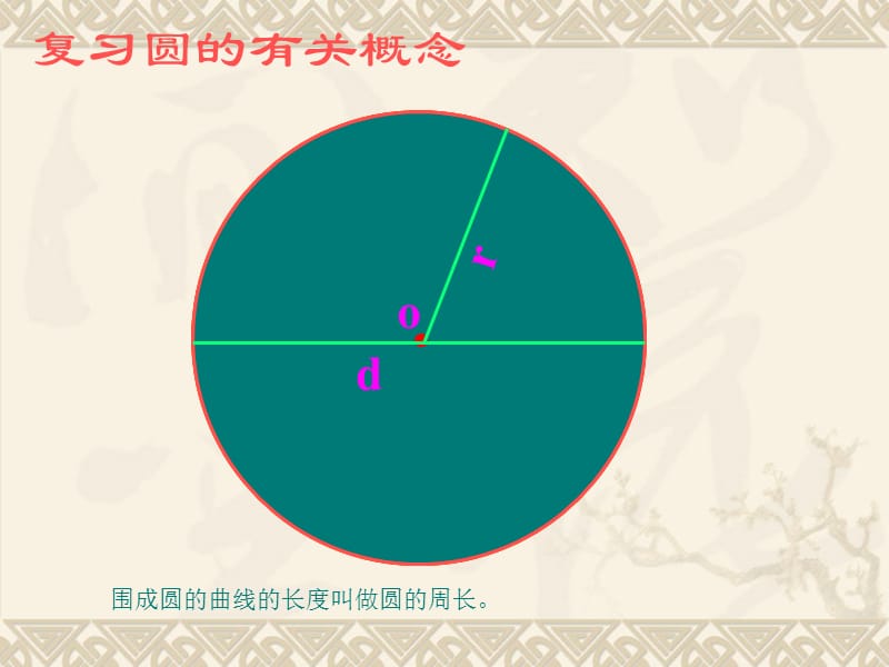 圆的面积仵俊彦.ppt_第3页