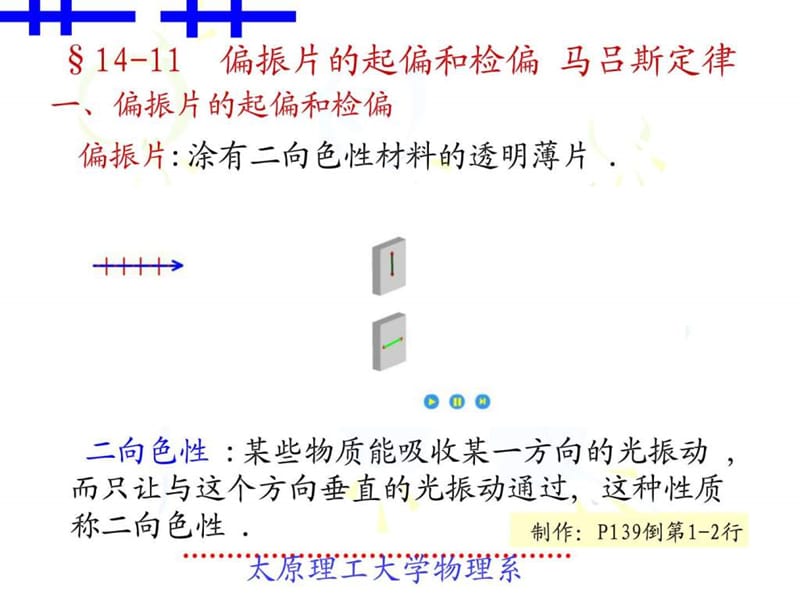 14-11偏振片的起偏和检偏 马吕斯定律.ppt.ppt_第1页