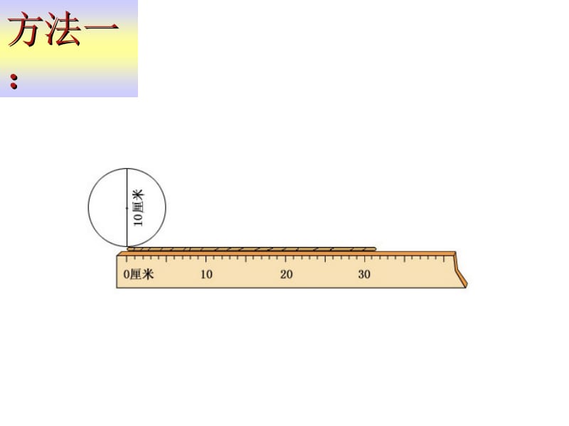 圆的周长PPT.ppt (2).ppt_第3页