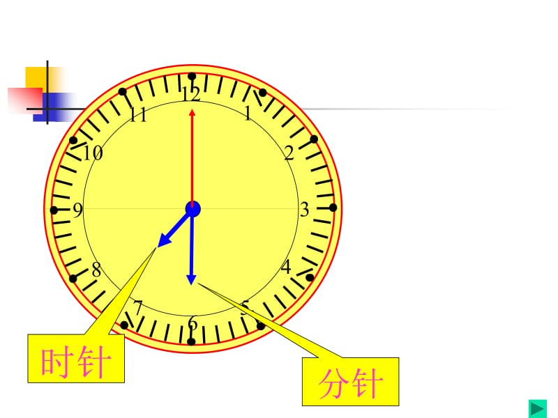 例5（秒的认识）.ppt_第2页