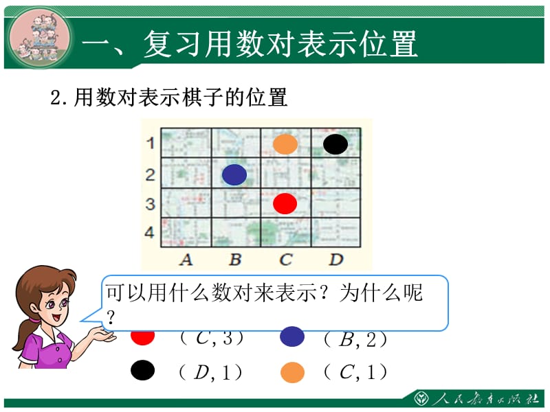 可能性复习课.ppt.ppt_第3页