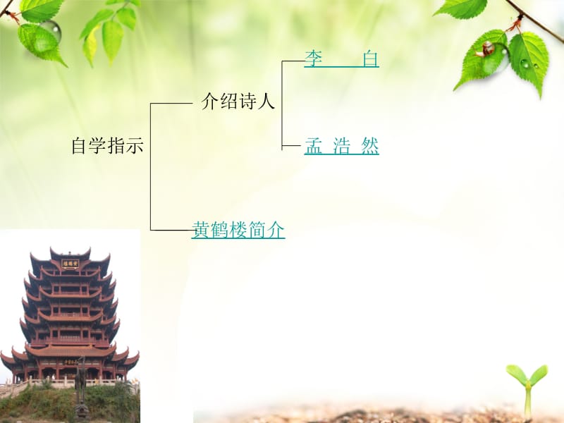 四年级《送孟浩然之广陵》ppt课件.ppt_第3页