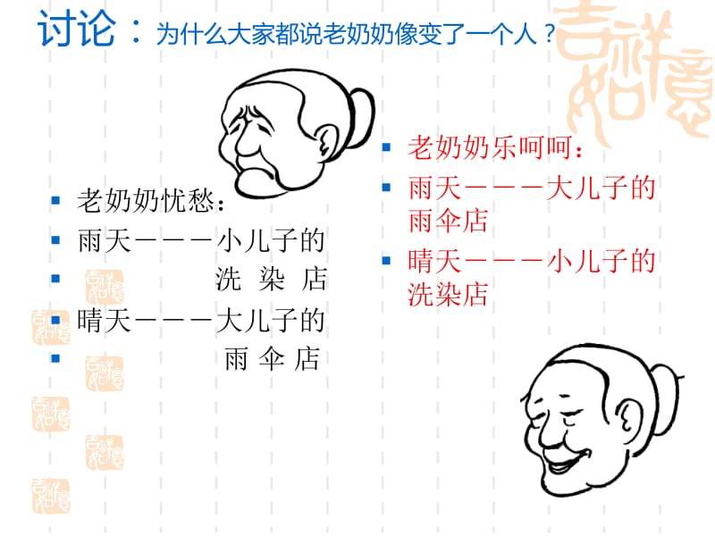 学会调控情绪课件.ppt_第2页