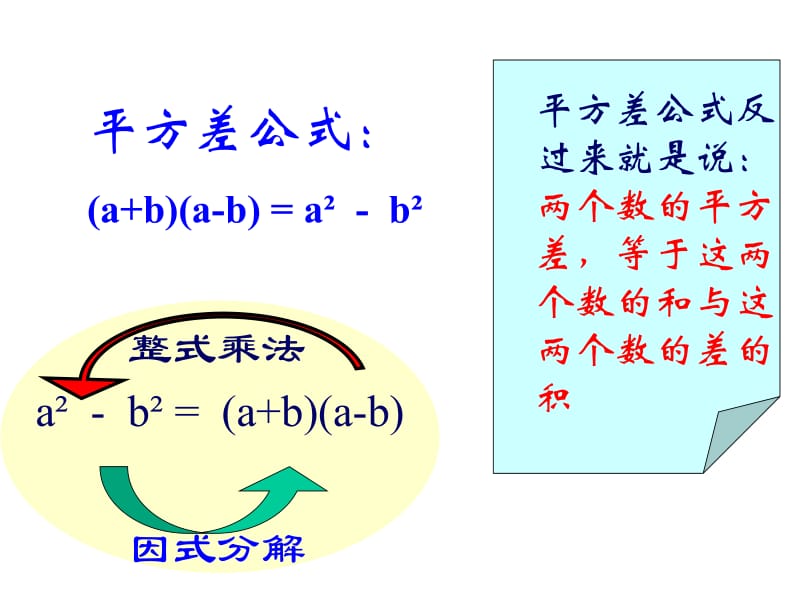 公式法因式分解.ppt_第3页