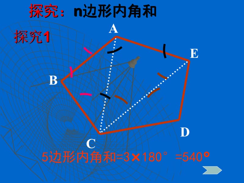 多边形的内角和与外角和（正式）.ppt_第3页