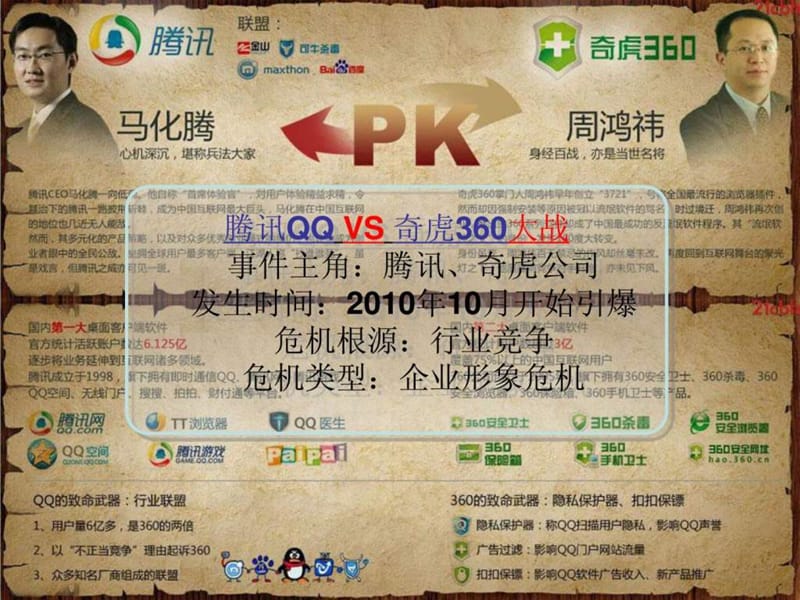 危机公关案例分析——腾讯与360事件 公共关系学大作业.ppt.ppt_第2页