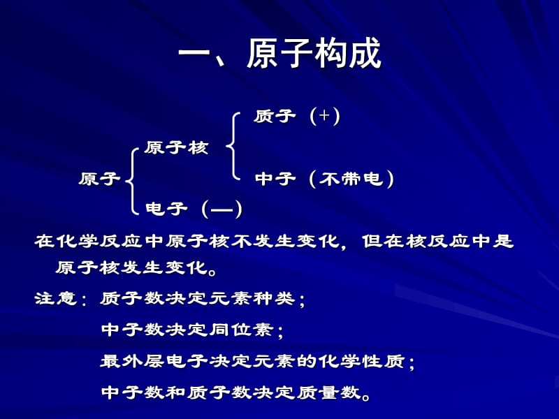 原子结构 (2).ppt_第3页