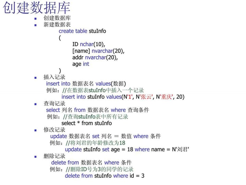 数据库编程入门_图文.ppt.ppt_第2页