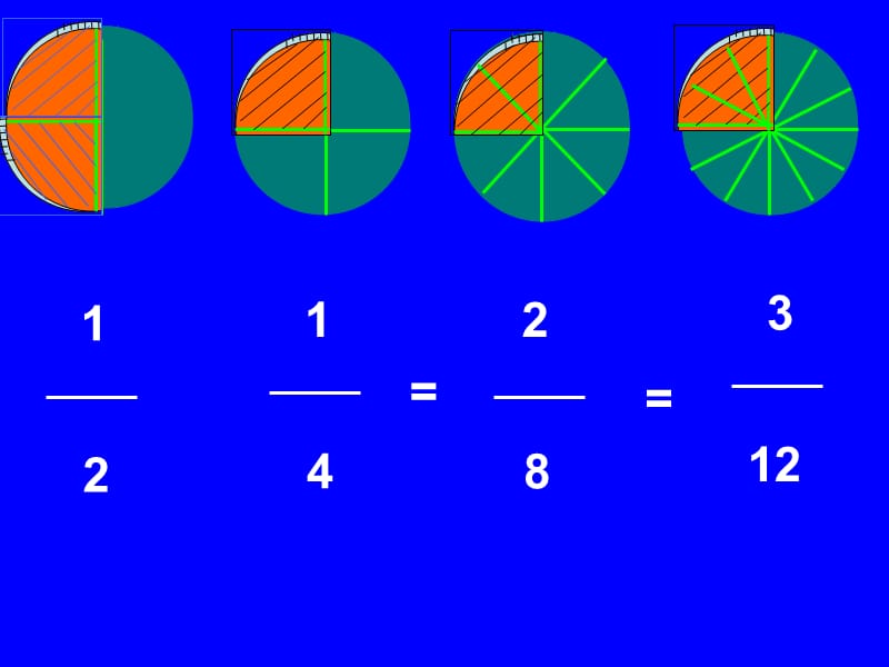 分数的基本性质.ppt (2).ppt_第2页