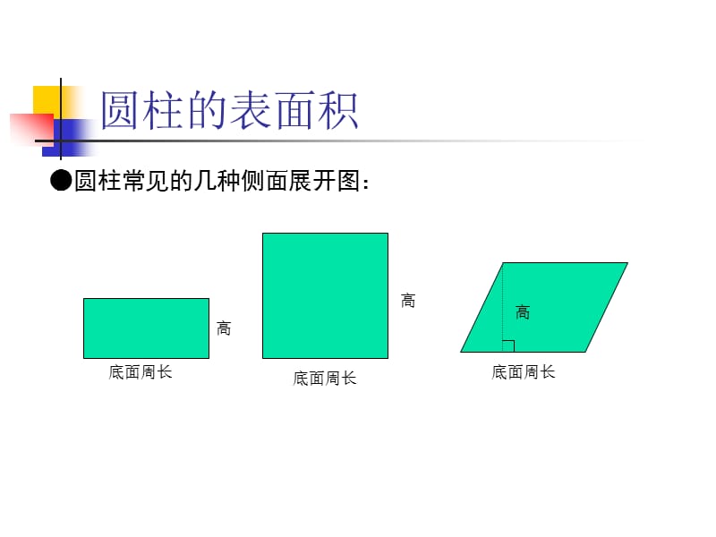 圆柱表面积计算.ppt_第1页