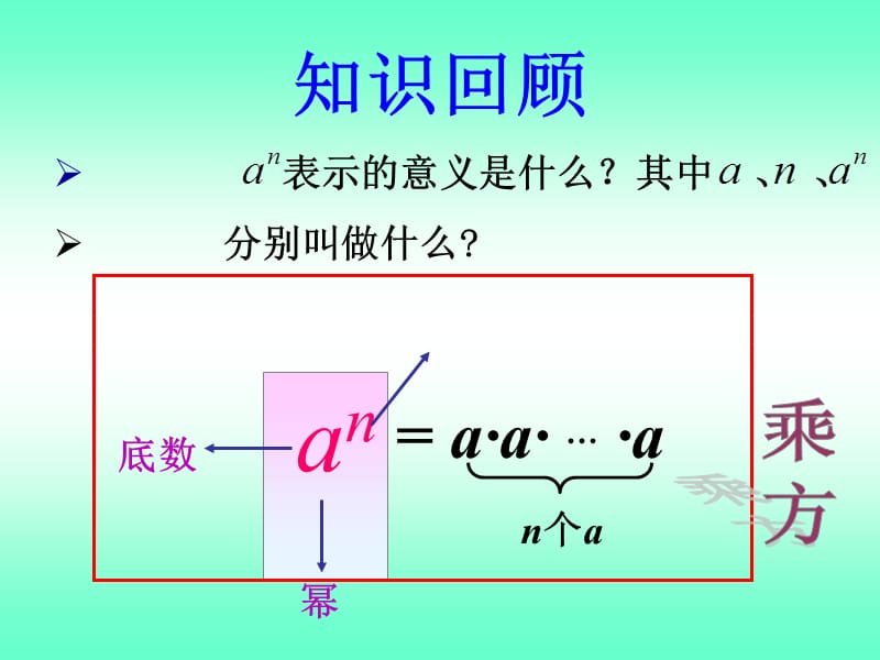 同底数幂的乘法2.ppt_第3页