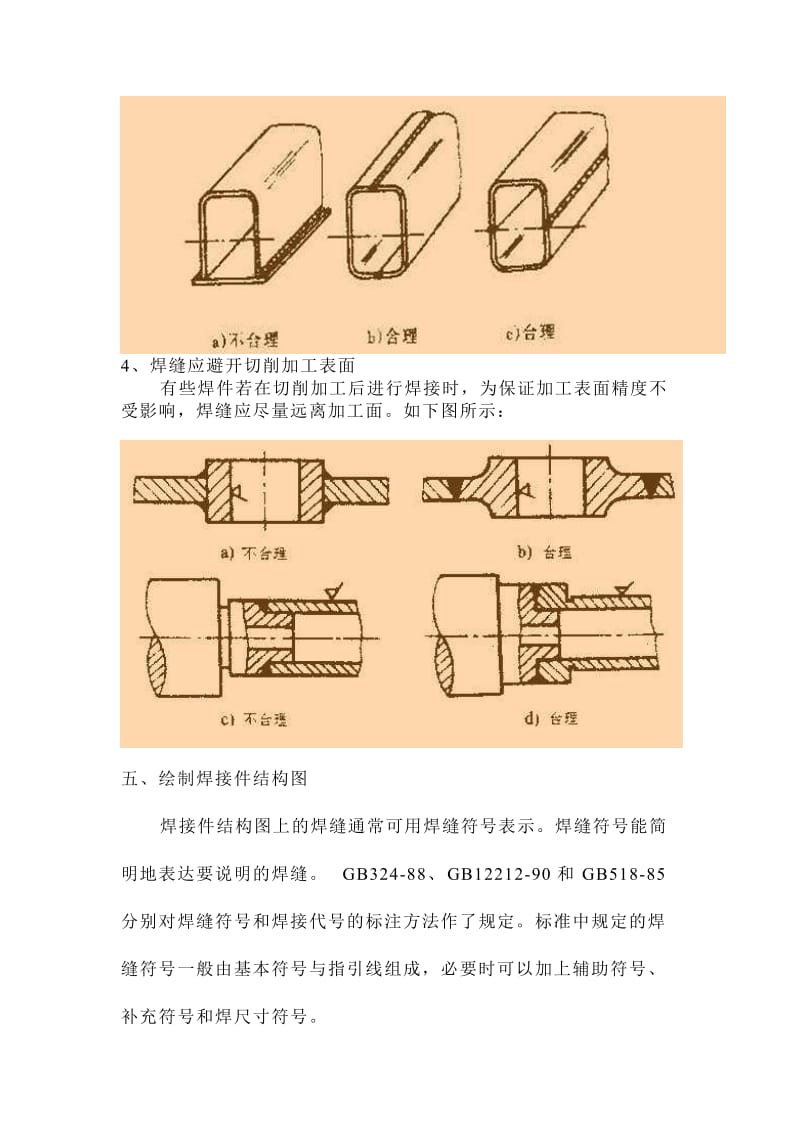 焊缝尺寸标注.doc_第2页