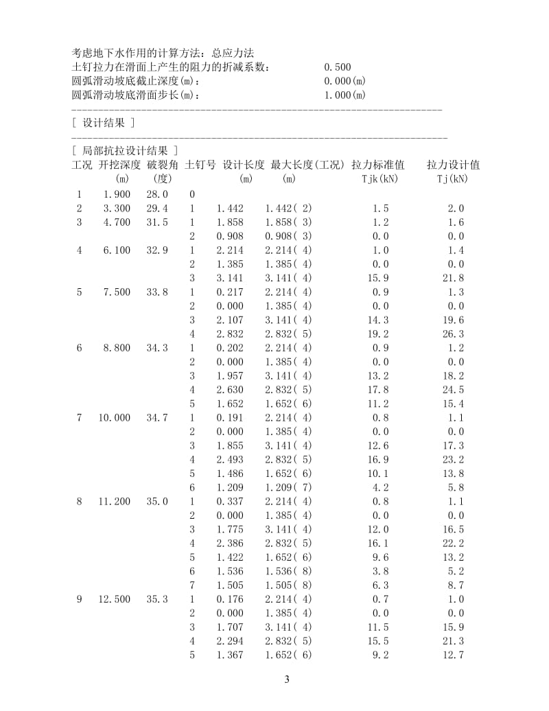 沟槽计算书2010年12月12日（最终提供业主）.doc_第3页