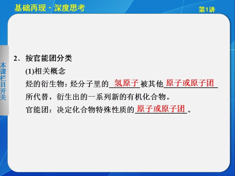 2013步步高化学大一轮复习讲义第十一章第1讲认识有机化合物1.ppt_第3页