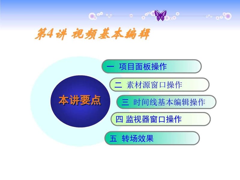 premiere素材_图文.ppt.ppt_第1页