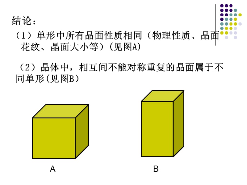 第六章晶体的理想形状和缺陷.ppt_第3页