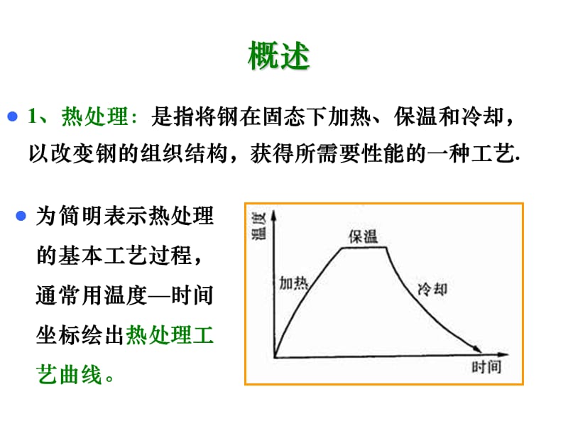 第五章钢的热处理1.2节.ppt_第2页