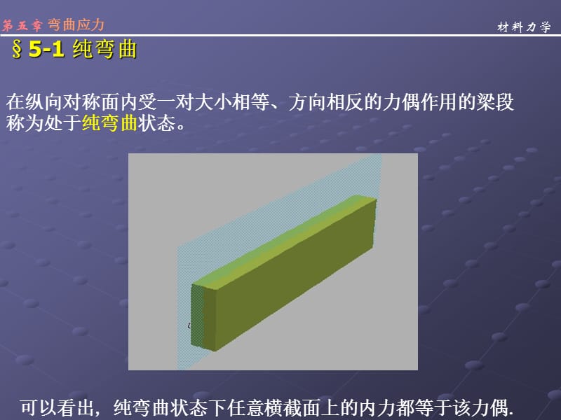 材料力学B第5章弯曲应力.ppt_第2页