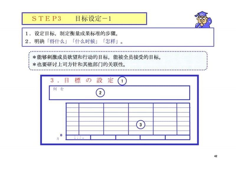 ②.[日中]QCC活动记录用纸への书き方Ver.3.ppt.ppt_第1页