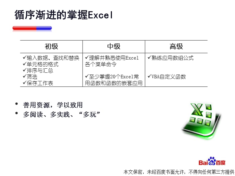 12常用办公工具使用.ppt_第3页