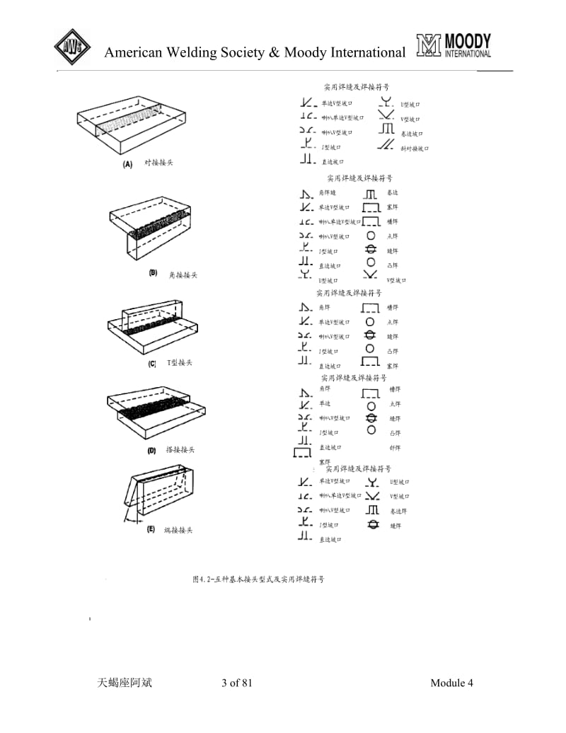 焊接接头的几何形状和焊接符号.doc_第3页