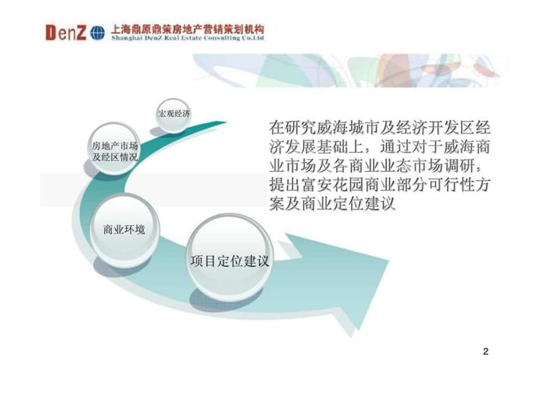 2011年5月威海富安花园商业部分定位报告.ppt_第2页