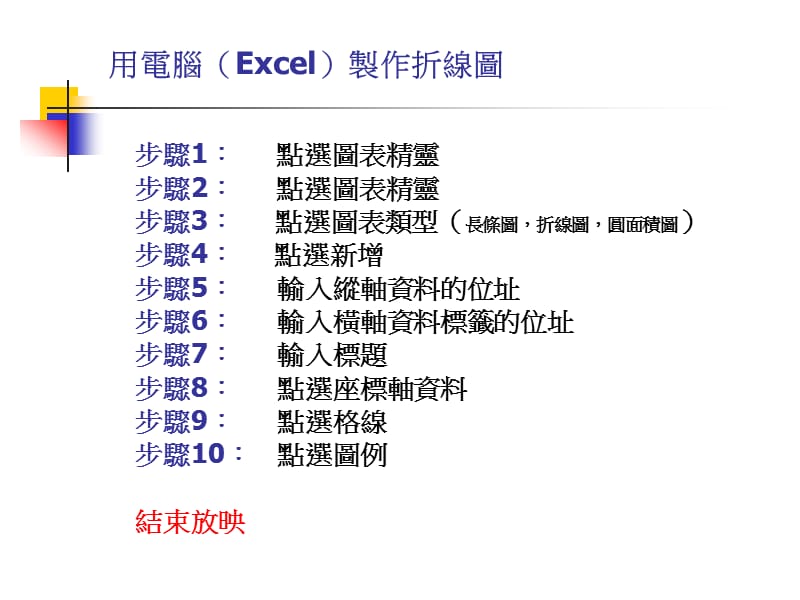 用电脑(Excel)制作折线图.ppt_第1页