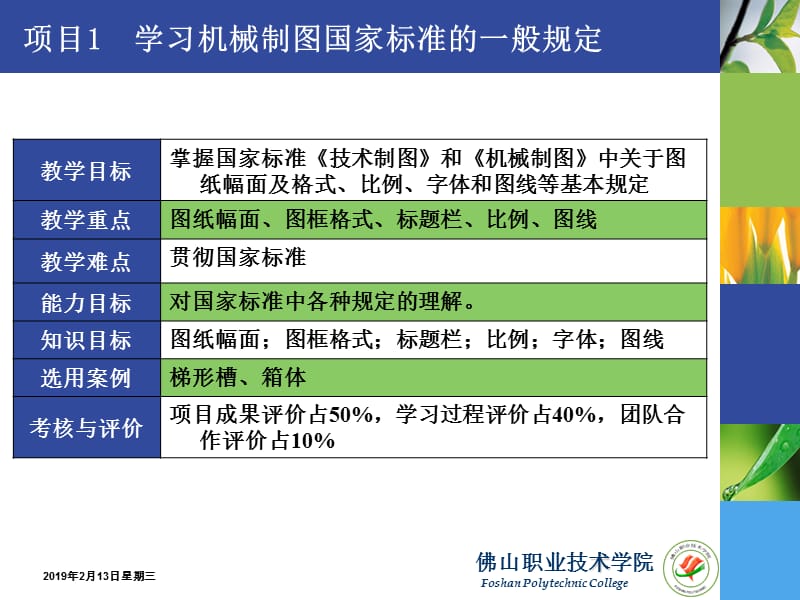 项目1学习机械制图国家标准的一般规定.ppt_第3页