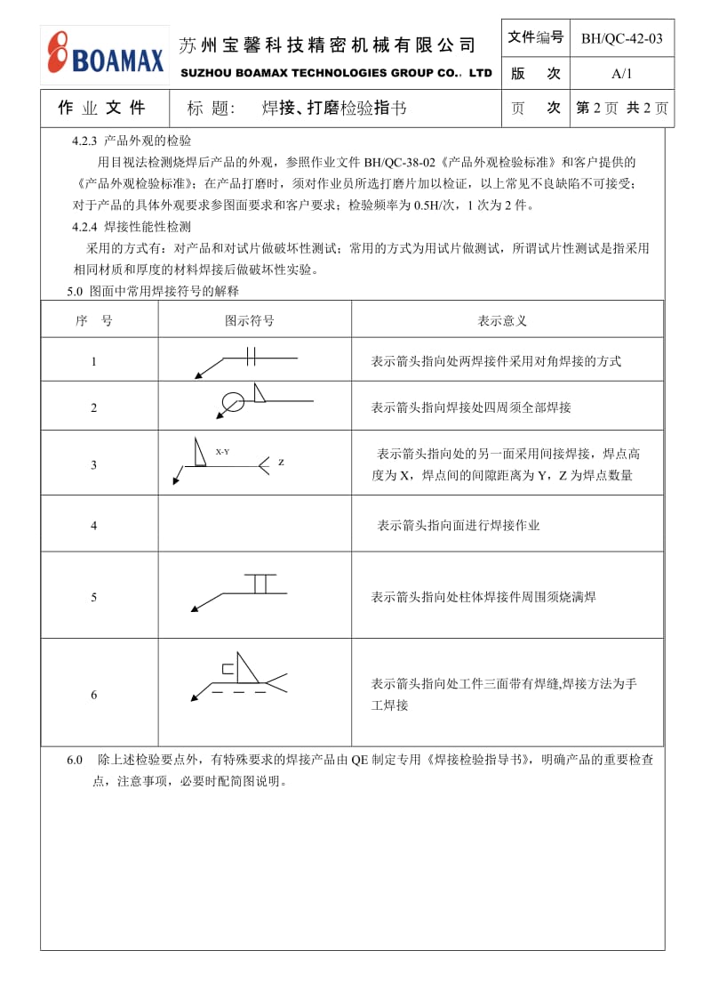 焊接、打磨检验指导书.doc_第2页