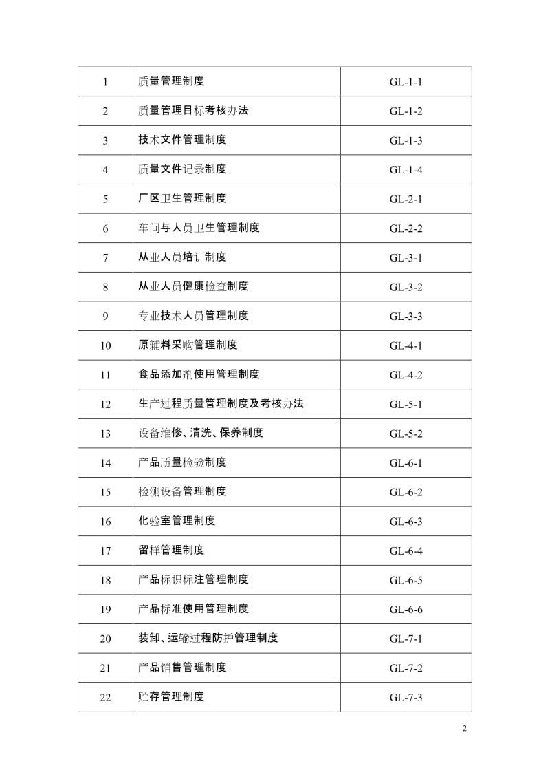 管理文件整理汇编.doc_第2页