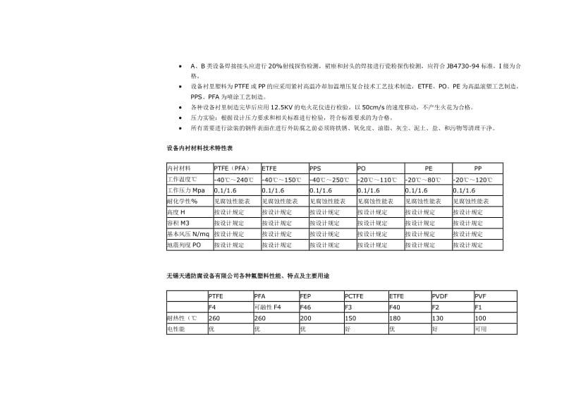 管道衬塑.doc_第2页