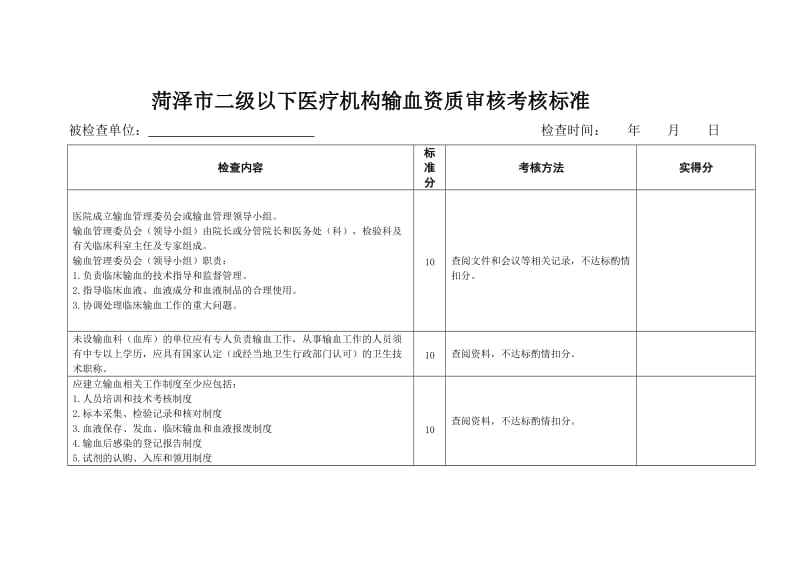 菏泽市二级以下医疗机构输血资质审核考核标准.doc_第1页