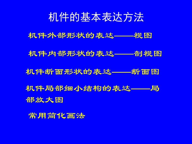 课题2图样的基本表示法.ppt_第2页