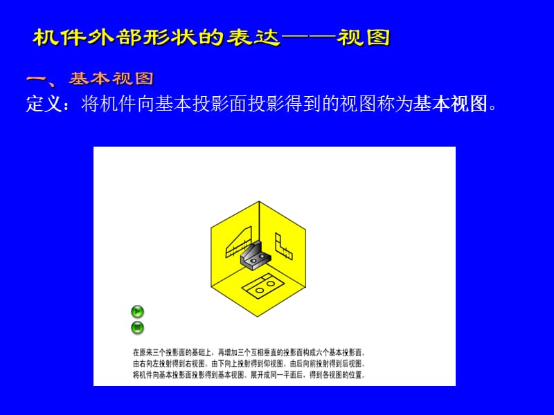 课题2图样的基本表示法.ppt_第3页