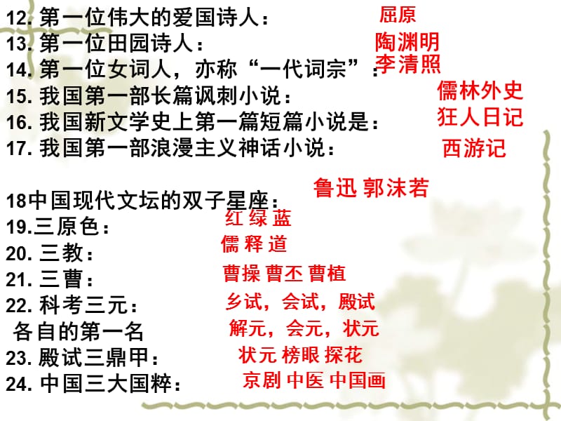 2013文学文化常识.ppt_第2页