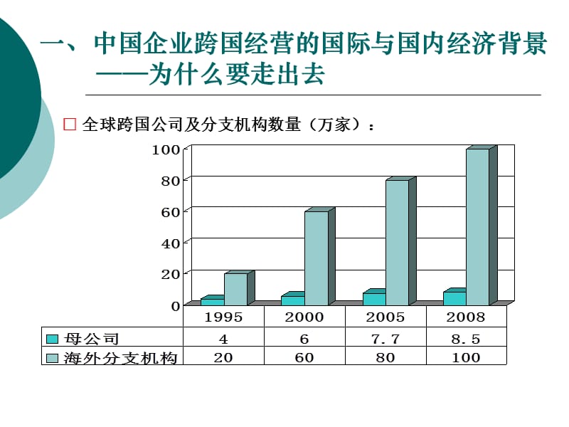 02BChinaCompany.ppt_第1页