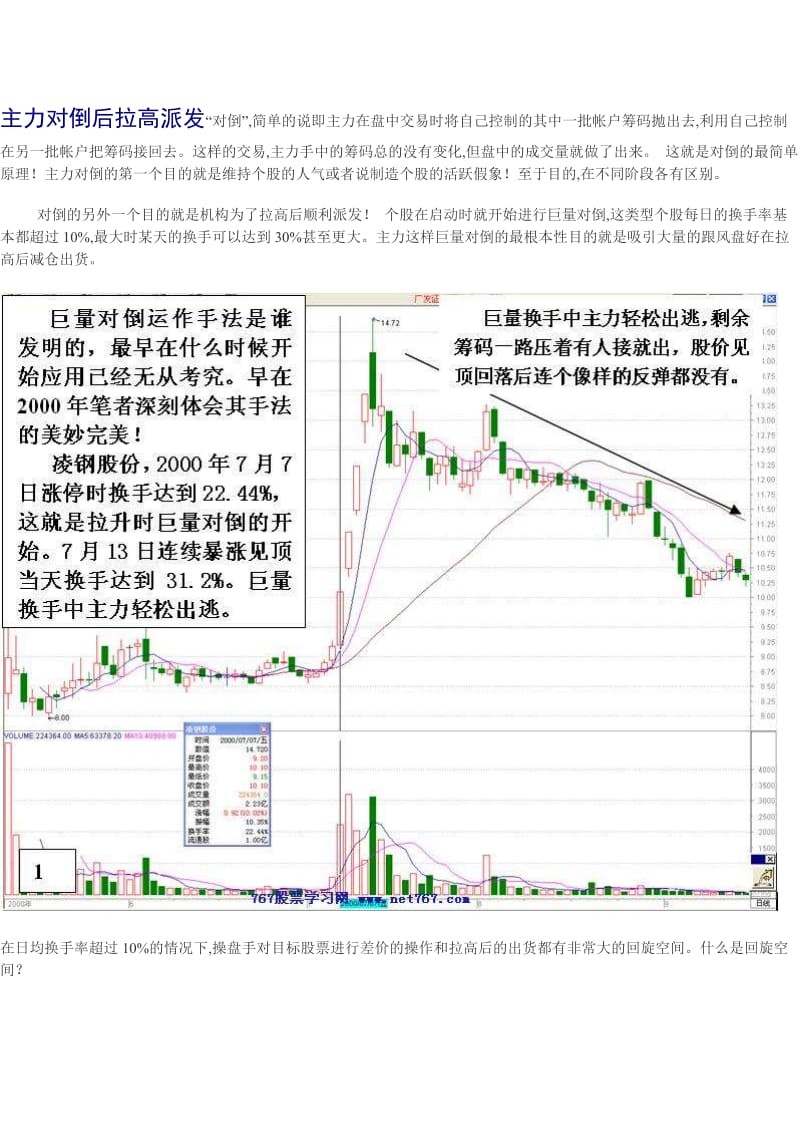 股票书籍主力盘口语言图解分析全文下WORD文档阅读下载.doc_第1页