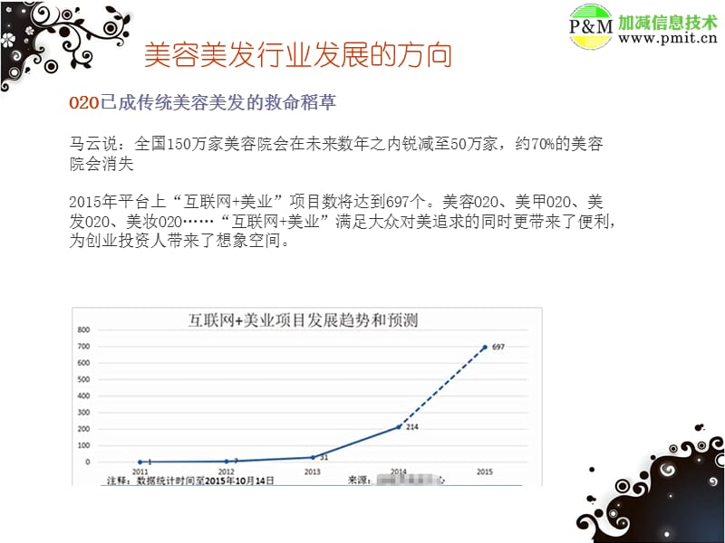 美容美发行业APP开发方案.ppt_第3页