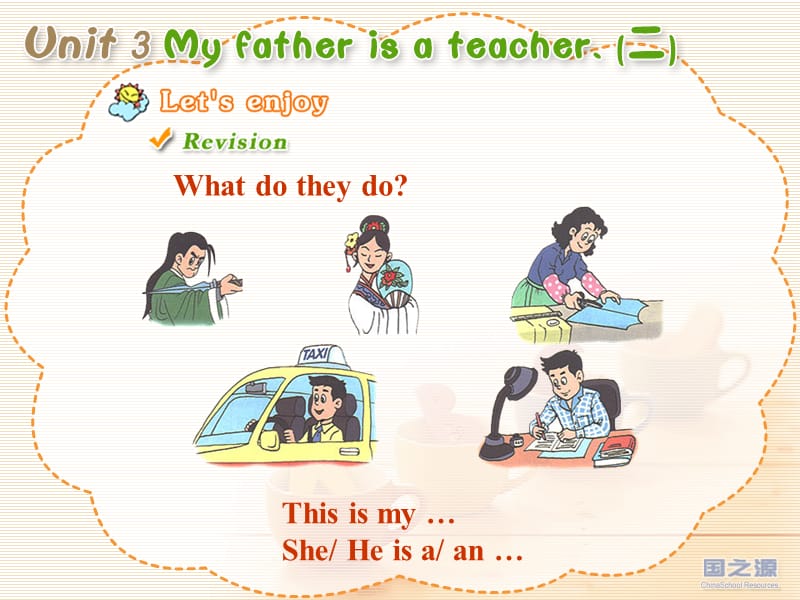 人教PEP版小学英语Unit 3 My father is a teacher. (二).ppt_第3页