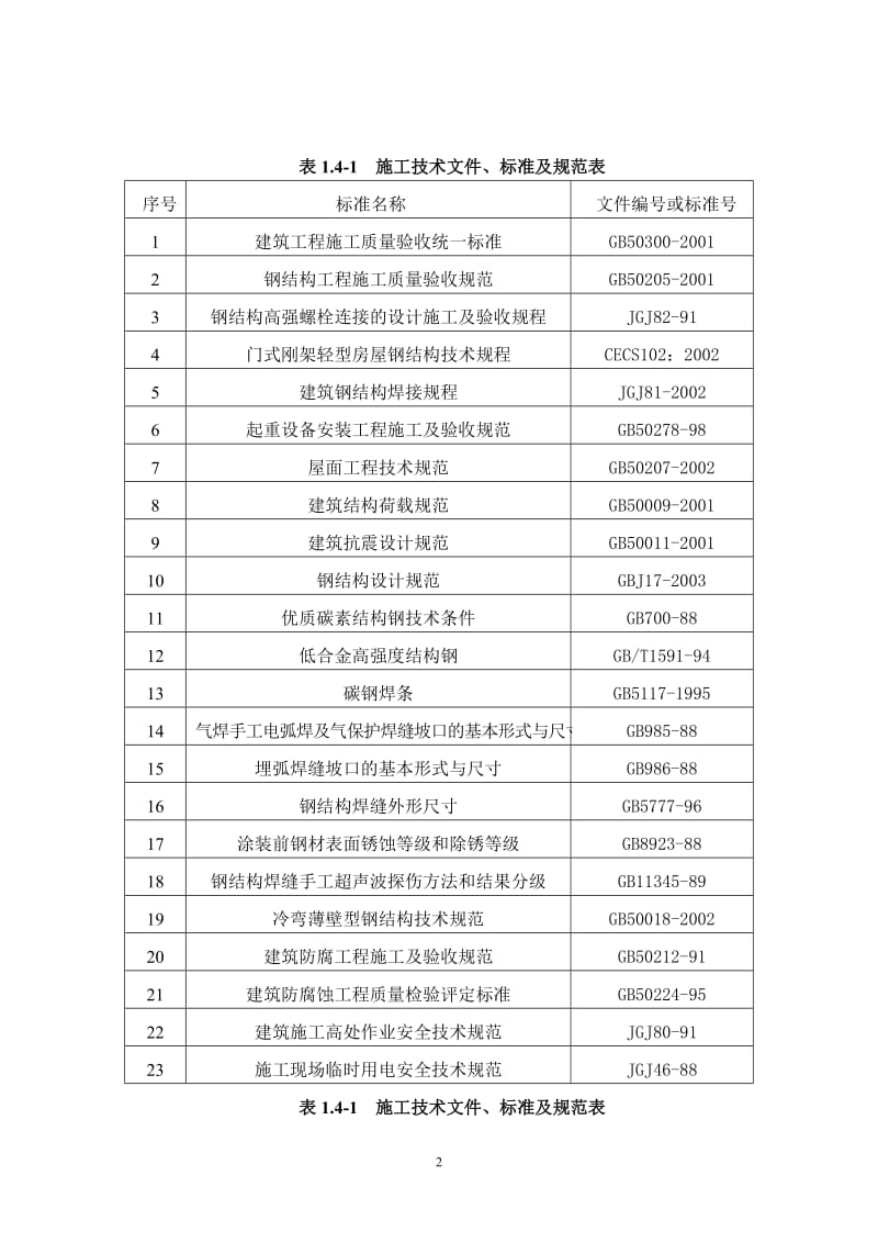 新巩义车站站台雨棚钢结构施工方案.doc_第2页