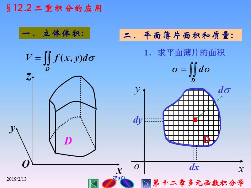 第十二章第二节二重积分的应用.ppt_第3页