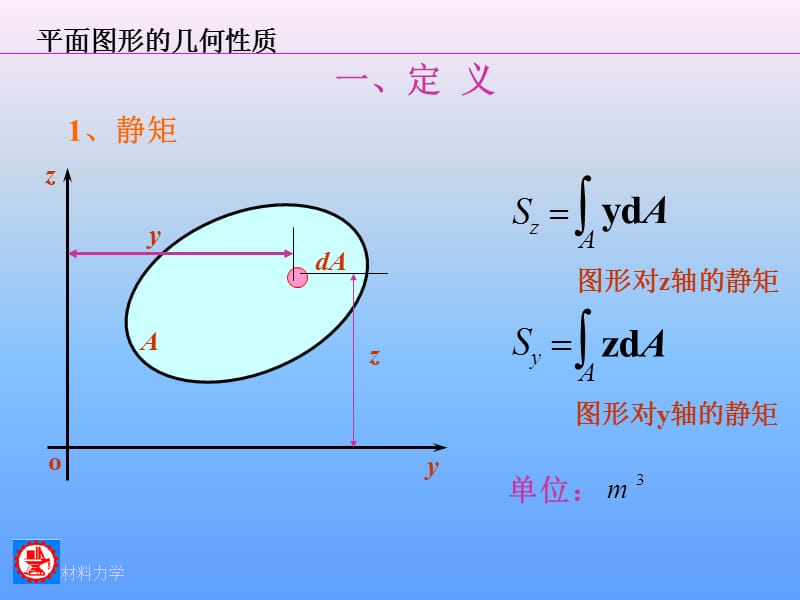 平面图形1(0509).ppt_第3页