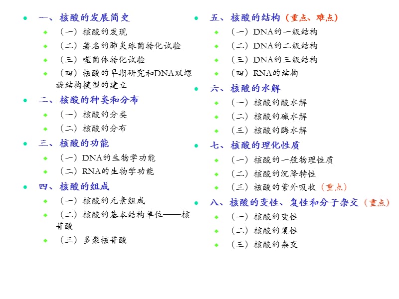 Biochemistry B(8.2)核酸的结构.ppt_第3页