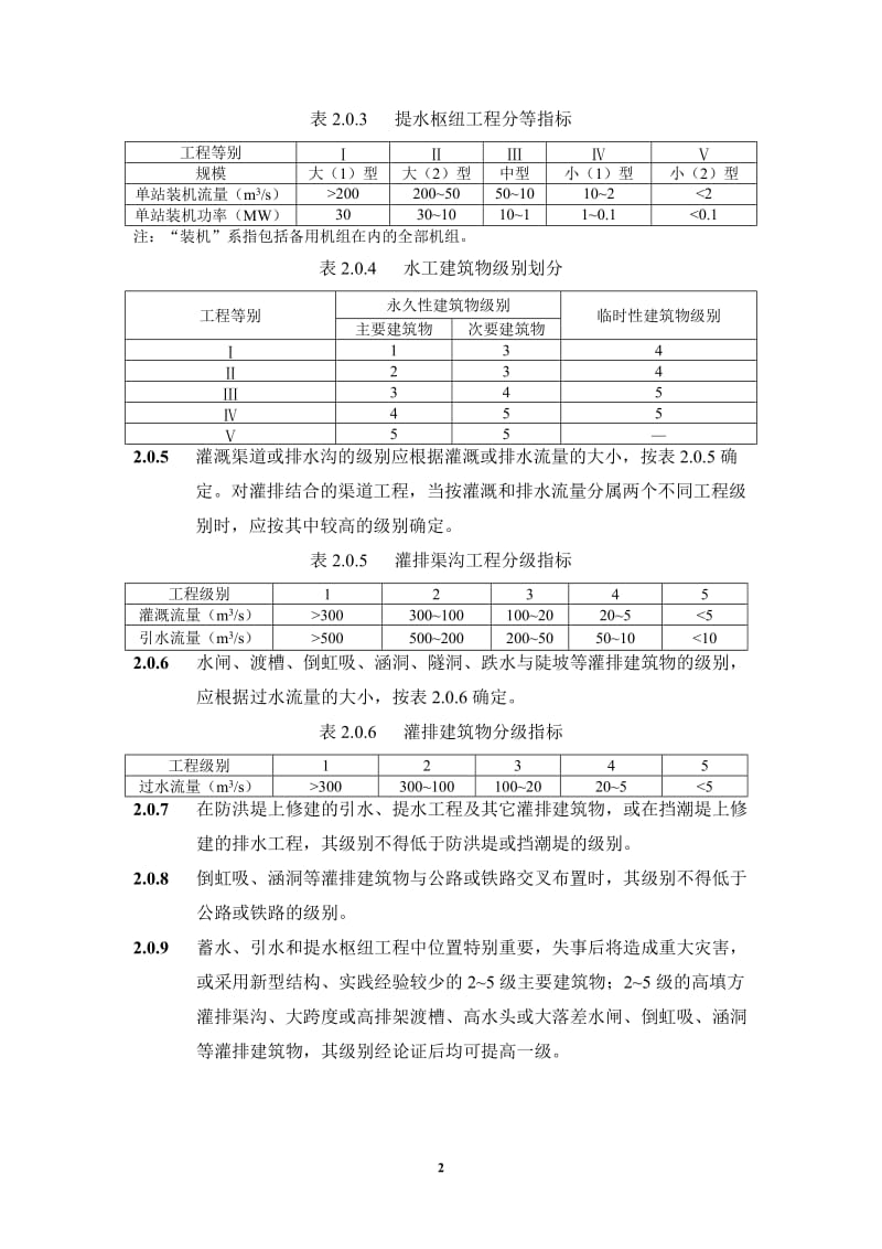 灌溉与排水工程设计规范及条文说明.doc_第2页