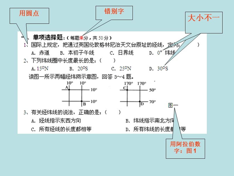 试题命制的几点建议.ppt_第2页