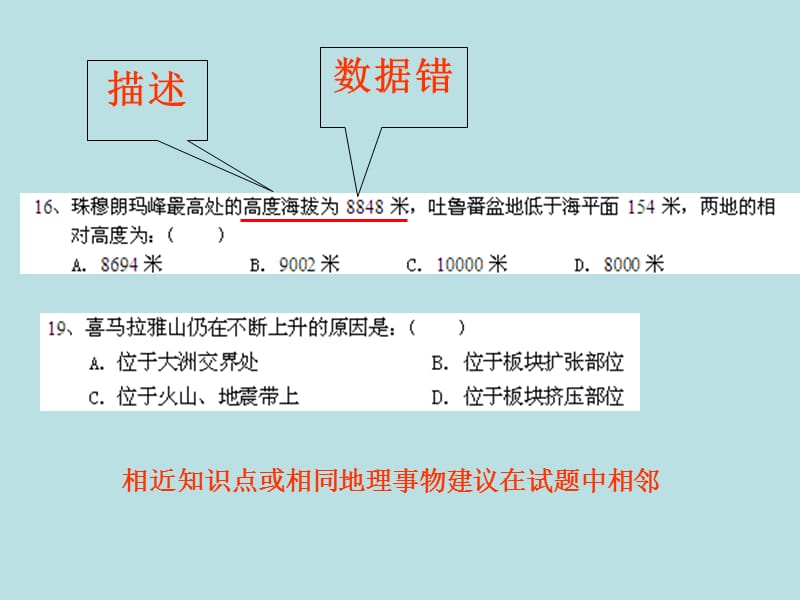 试题命制的几点建议.ppt_第3页