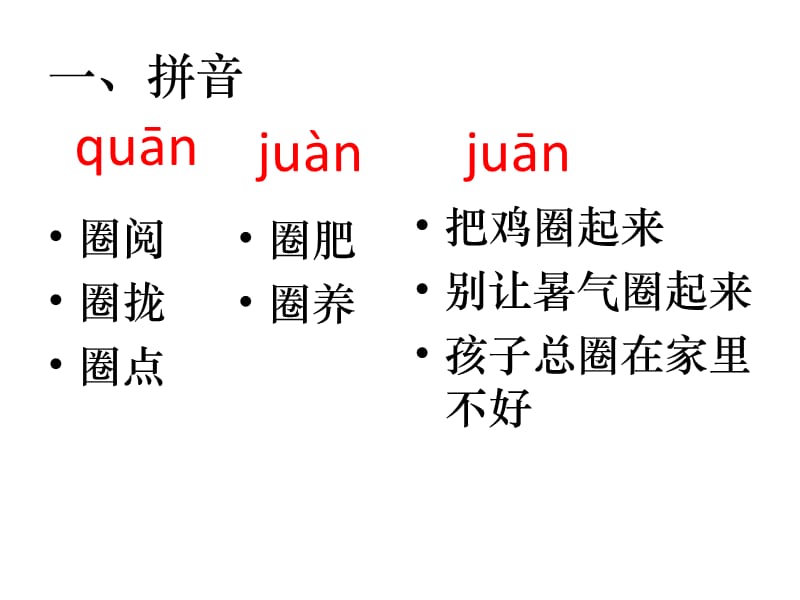 2012届苏州高三教学调研测试(苏州一模)讲评.ppt_第2页