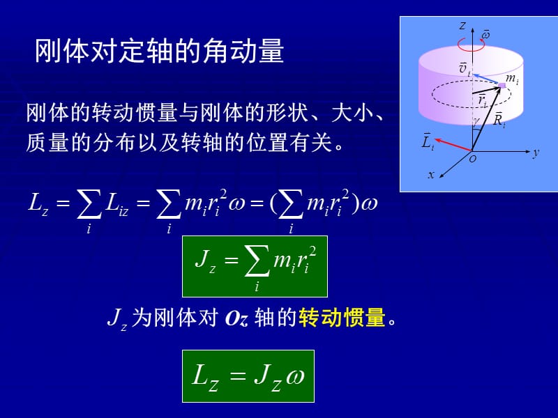 刚体转动(习题课).ppt_第3页