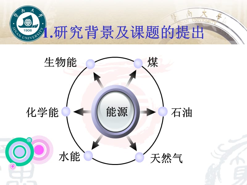 研究生毕业答辩PPT.ppt_第3页